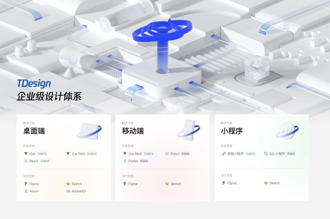 7000字干货!写给新手的设计系统入门指南